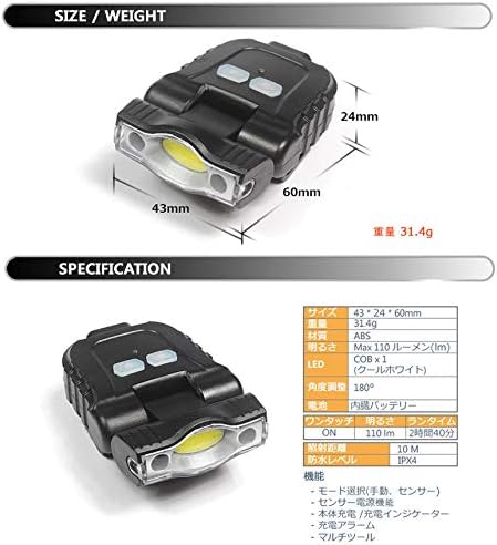 USB充電式超軽量LEDキャップライト｜180度角度調整・防水・モーションセンサー付き