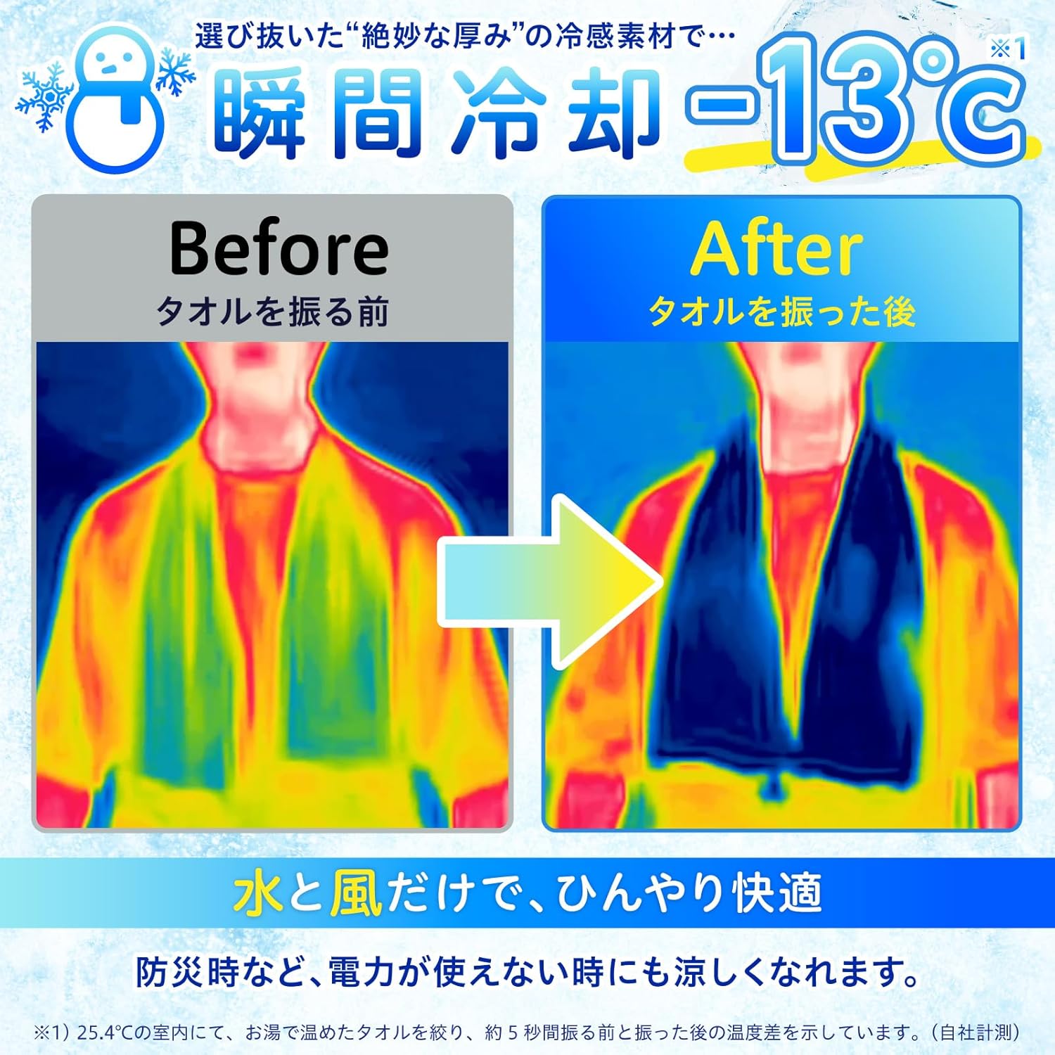 冷却タオル 3枚セット 接触冷感 暑さ対策 UVカット 100cm×30cm | 登山 運動用