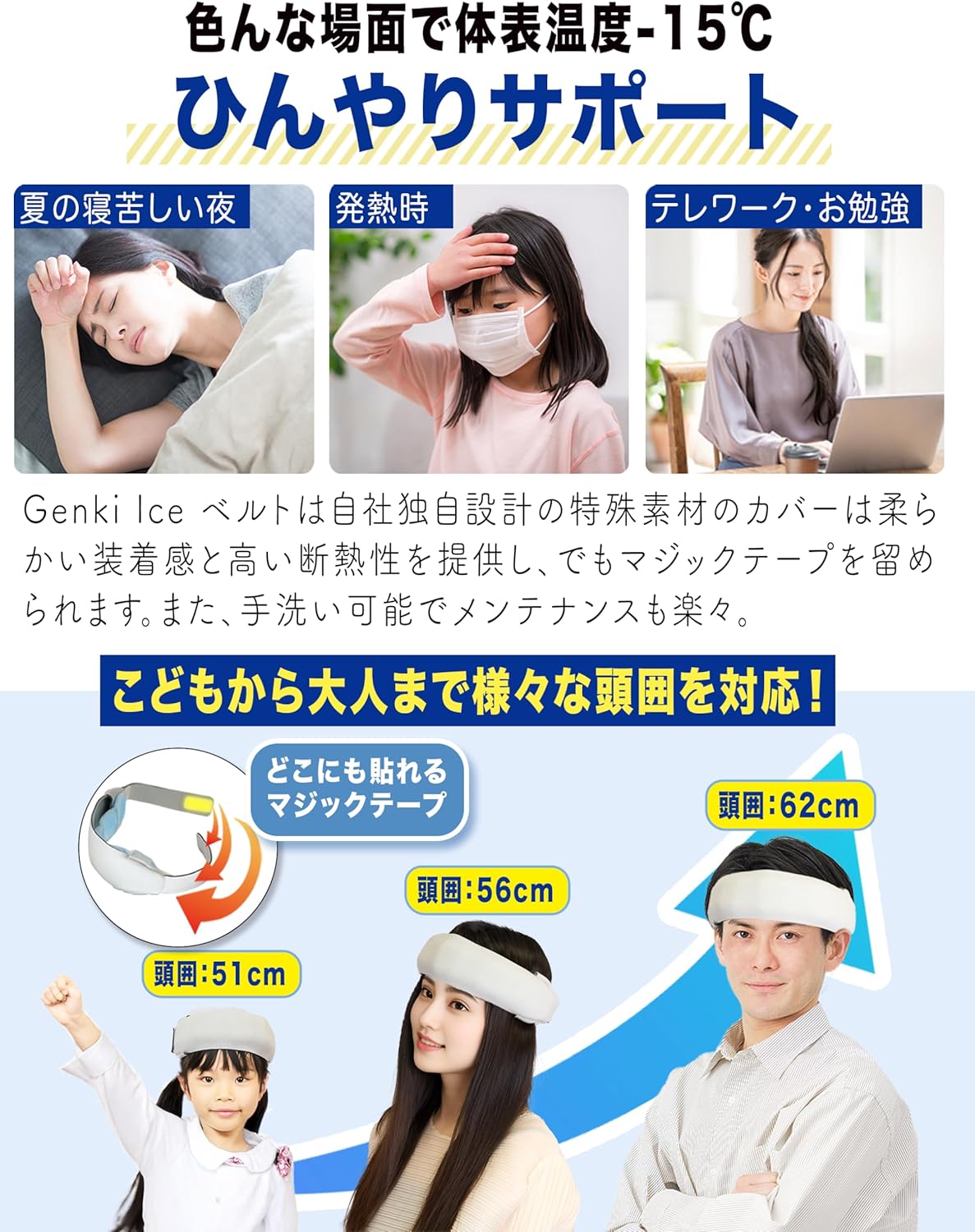 熱中症対策 Genki Ice アイスベルト おでこ用 冷却シート 大人子供兼用