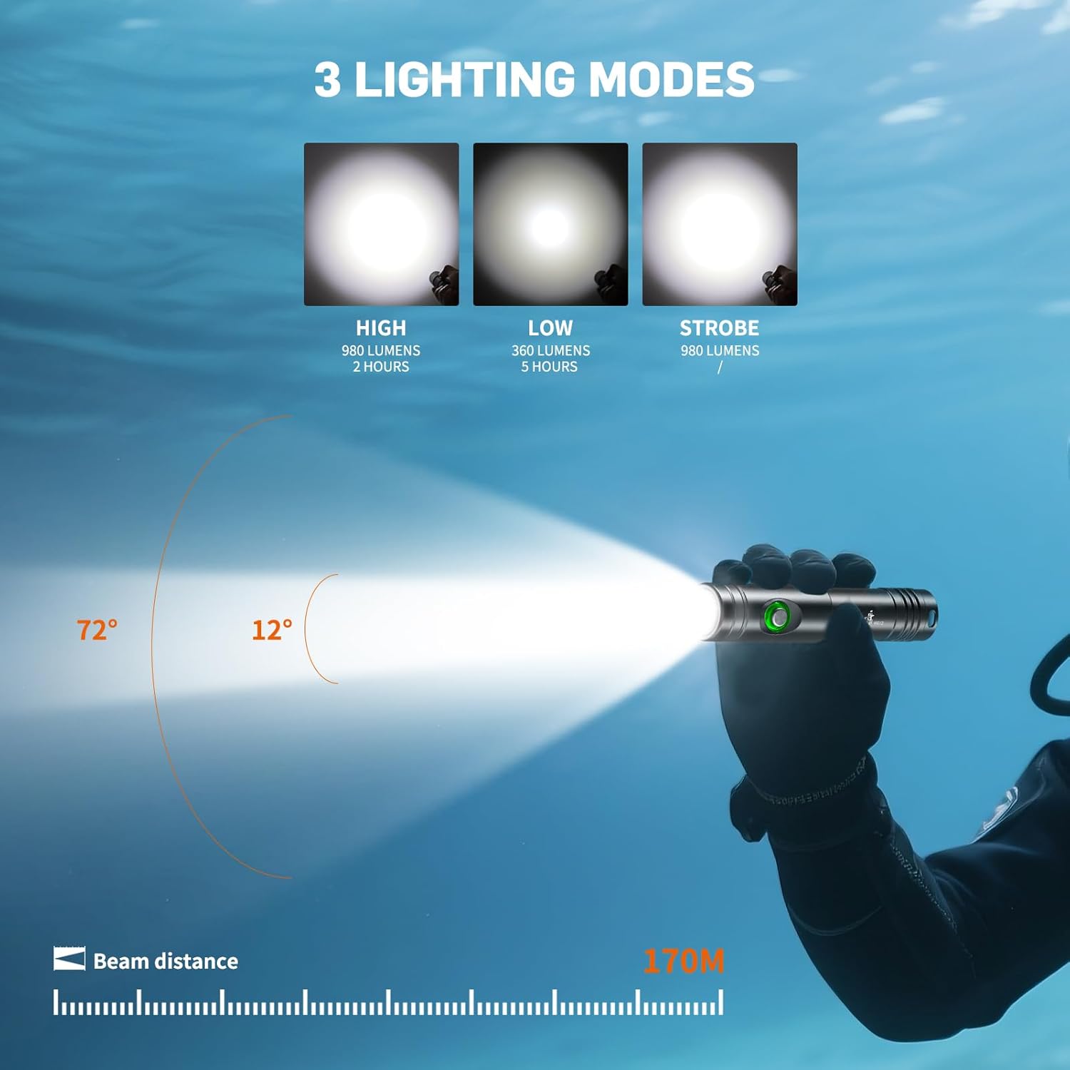 プロ仕様水中懐中電灯 IP68防水 1050ルーメン ダイビングライト