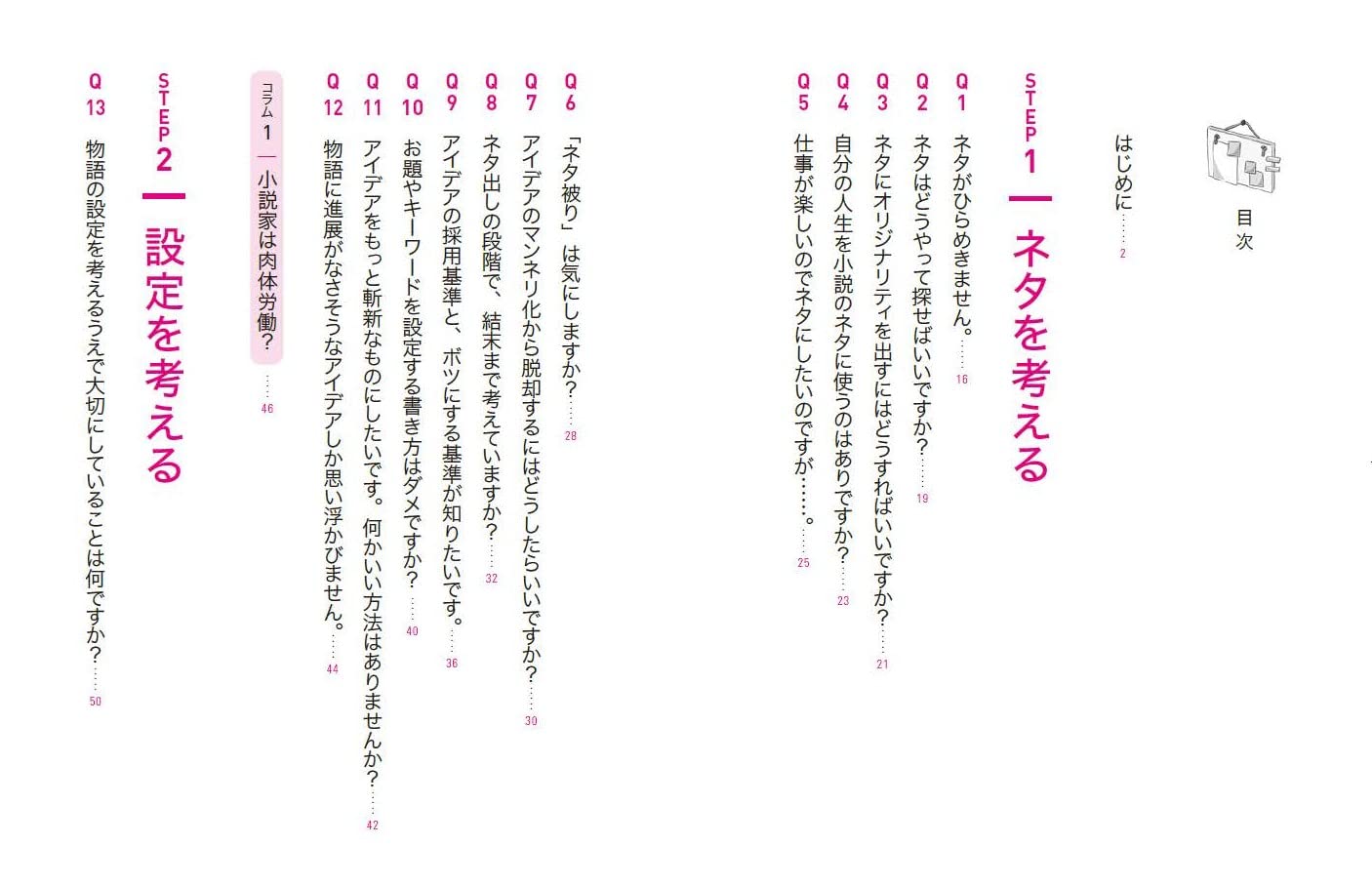 小説執筆指南：プロのテクニックと知識