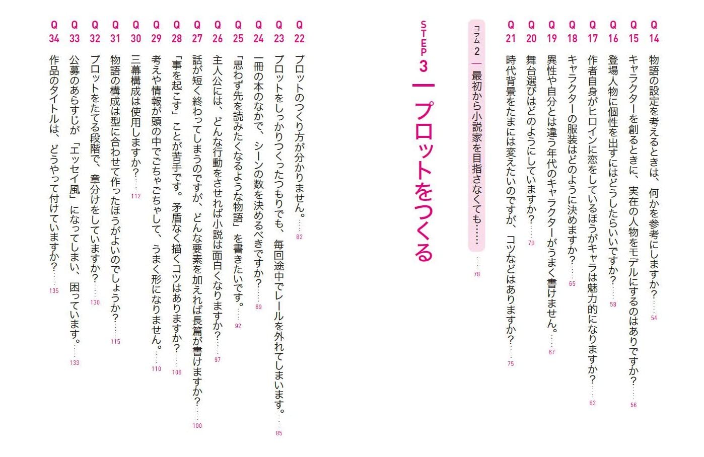 小説執筆指南：プロのテクニックと知識