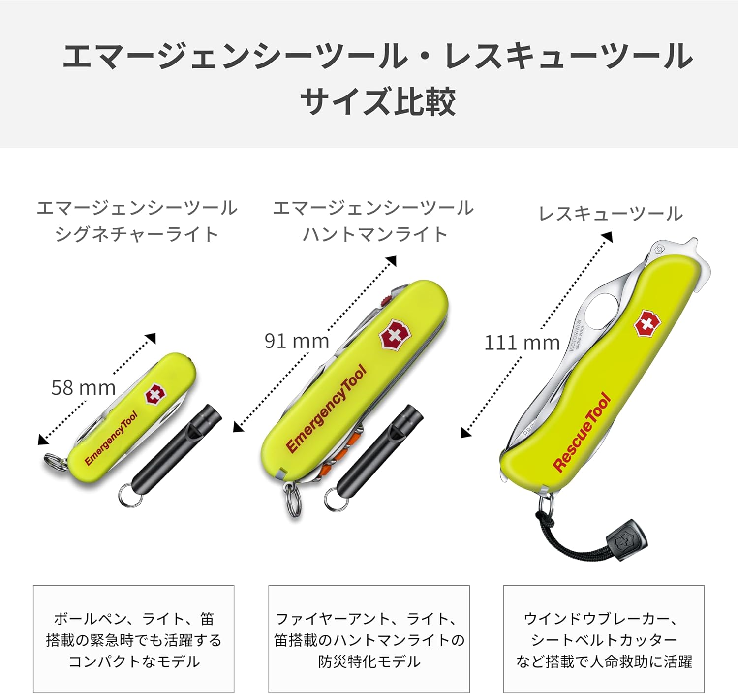 防災用 蓄光多機能ナイフ VICTORINOX スイス製コンパクトマルチツール