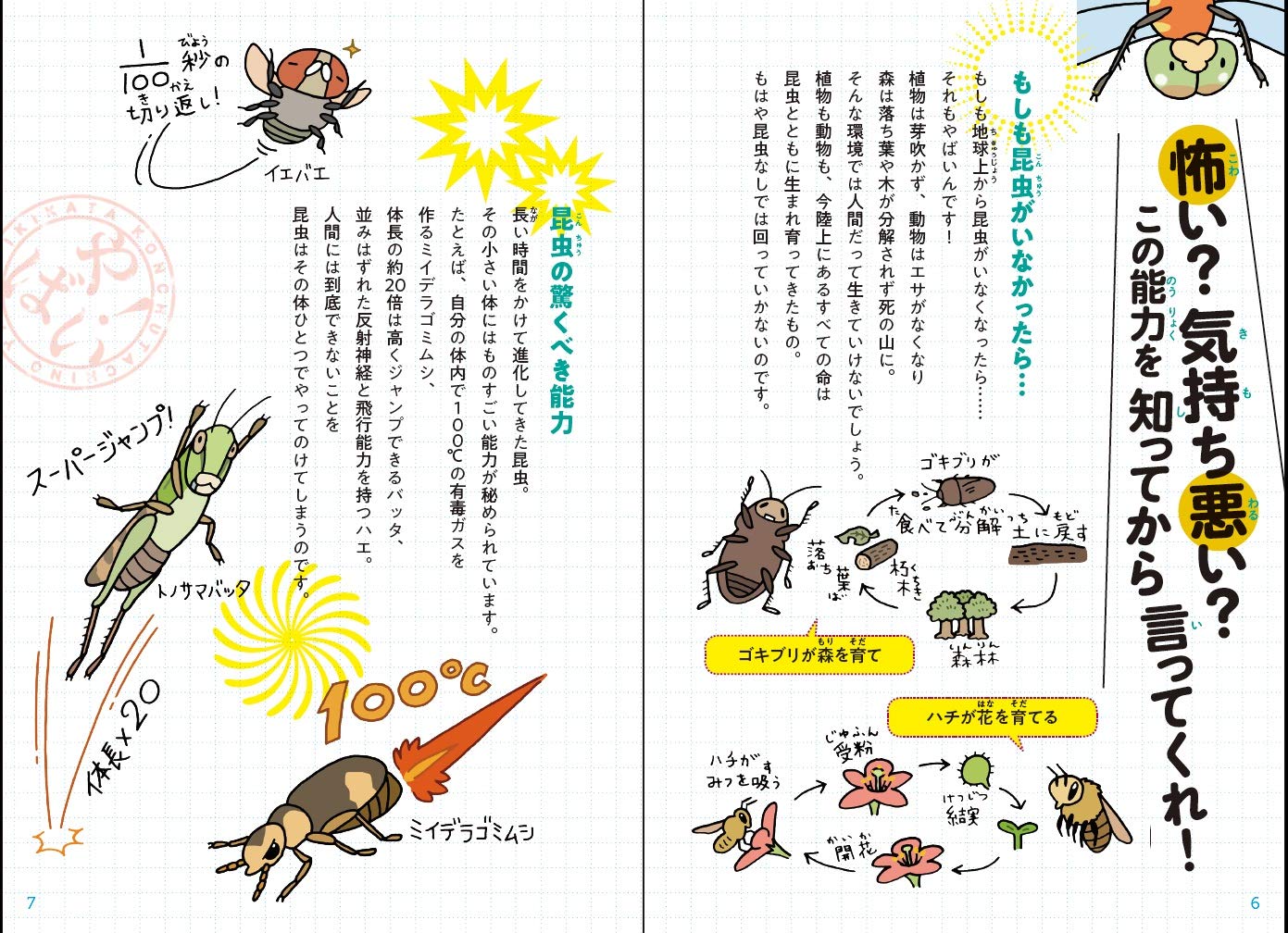 昆虫の驚異的な生態図鑑