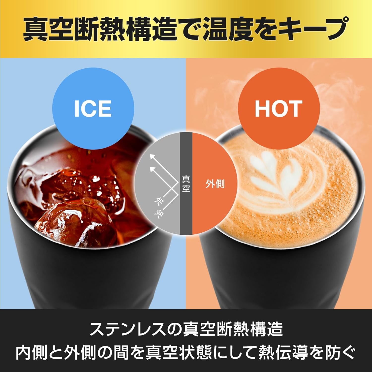 父の日ギフト サステナブル真空断熱ステンレスビールジョッキ 660ml (ブラック)