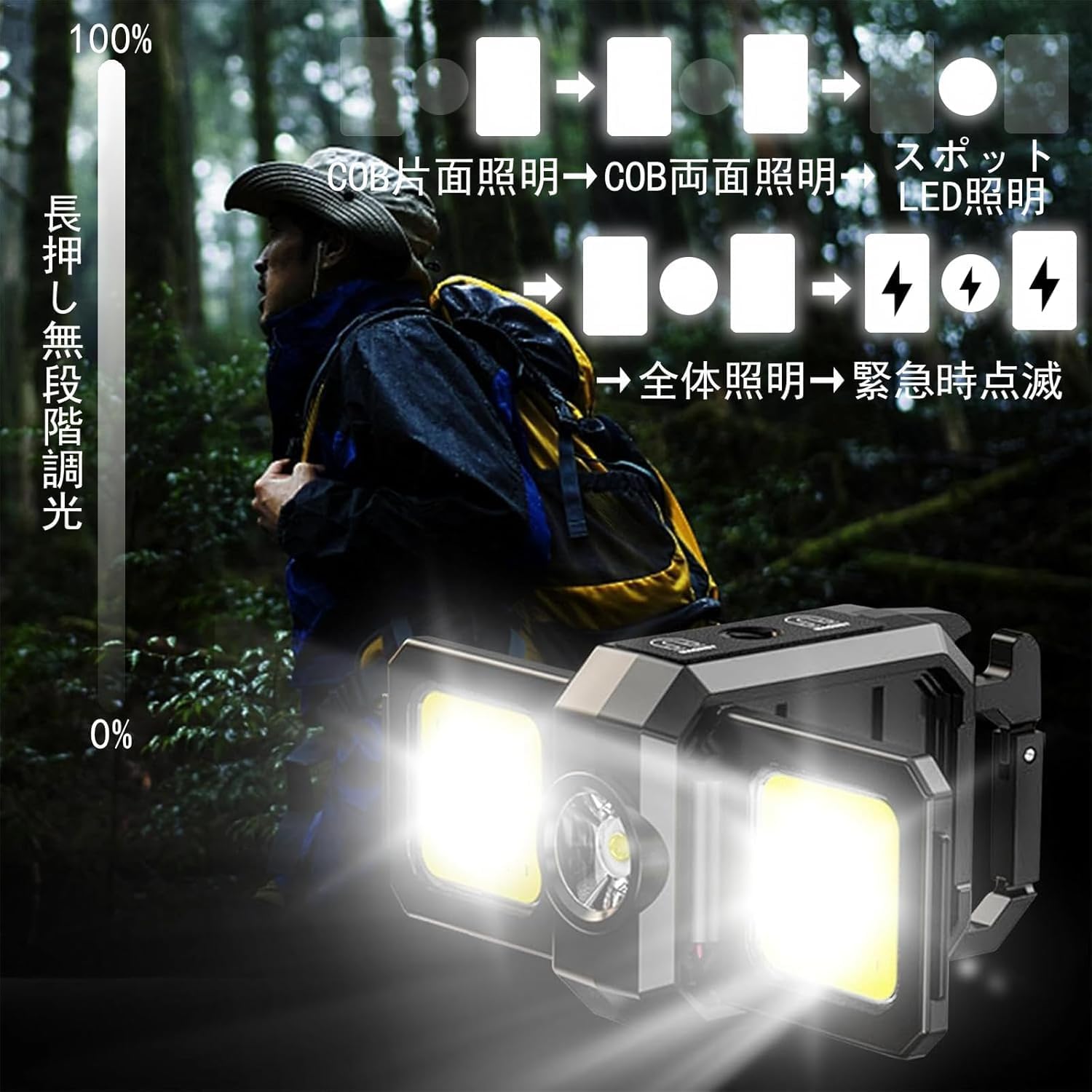 2024年最新 COB充電式LEDミニプロジェクター4個セット - 1000ルーメン・IPX4防水・ボトルオープナー付