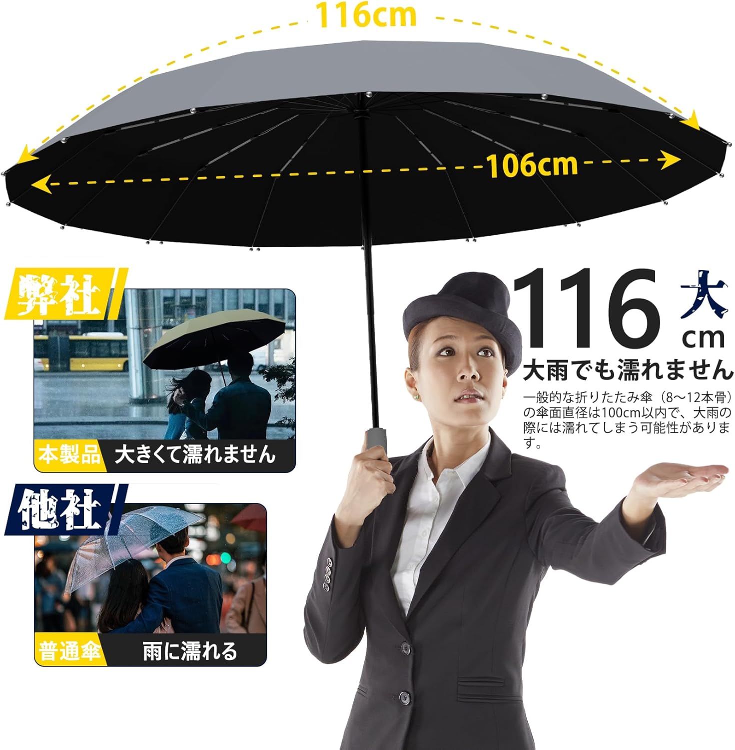 頑丈な16本骨自動開閉折りたたみ傘｜晴雨兼用・UVカット・超撥水・携帯便利