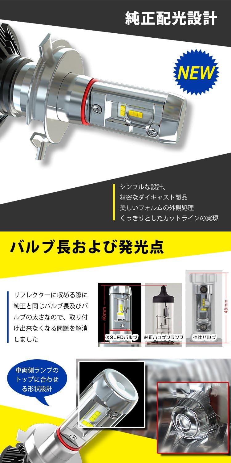 フォレスター用ファンレスLEDヘッドライト H19.12～ SH5モデル用 高輝度6000Lm 色温度選択可 2灯セット
