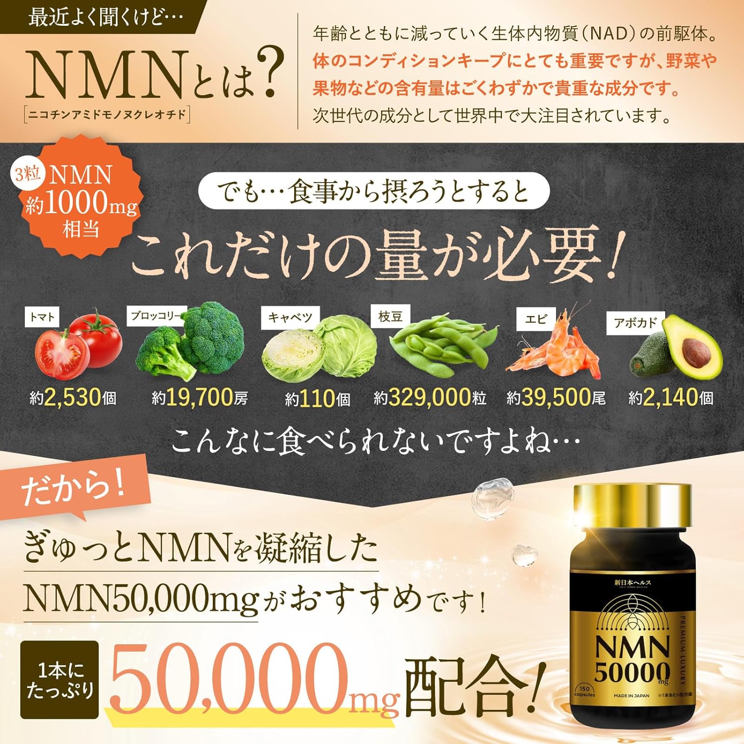 プレミアムNMNサプリメント 50,000mg 高純度99.9% 耐酸性カプセル 150カプセル 日本製