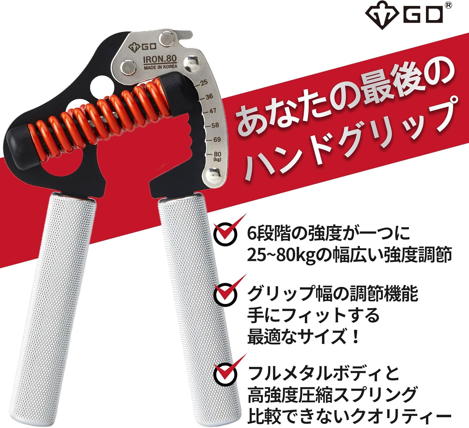 ハンドグリップ 握力トレーニング器具 負荷＆幅調整可能