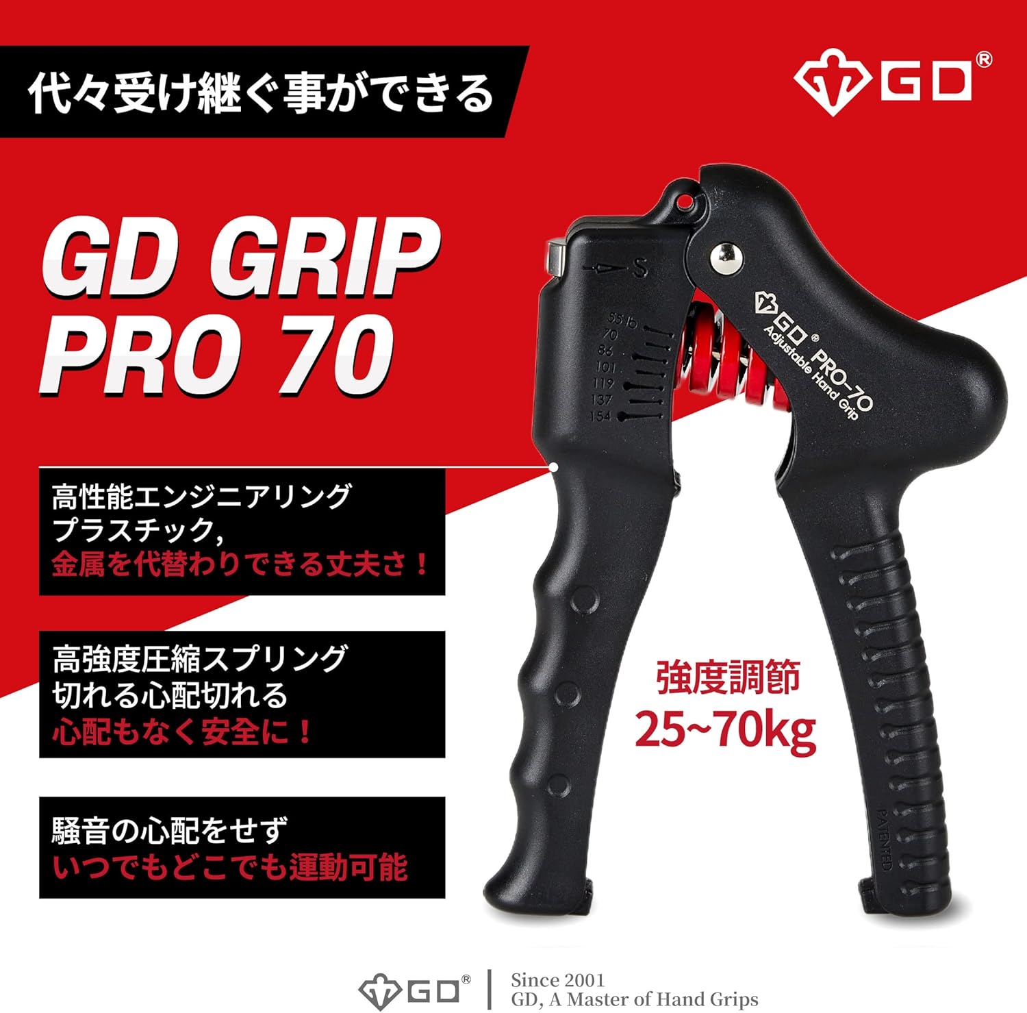 負荷調整式ハンドグリップ - 筋トレ・リハビリ用握力トレーニング器具