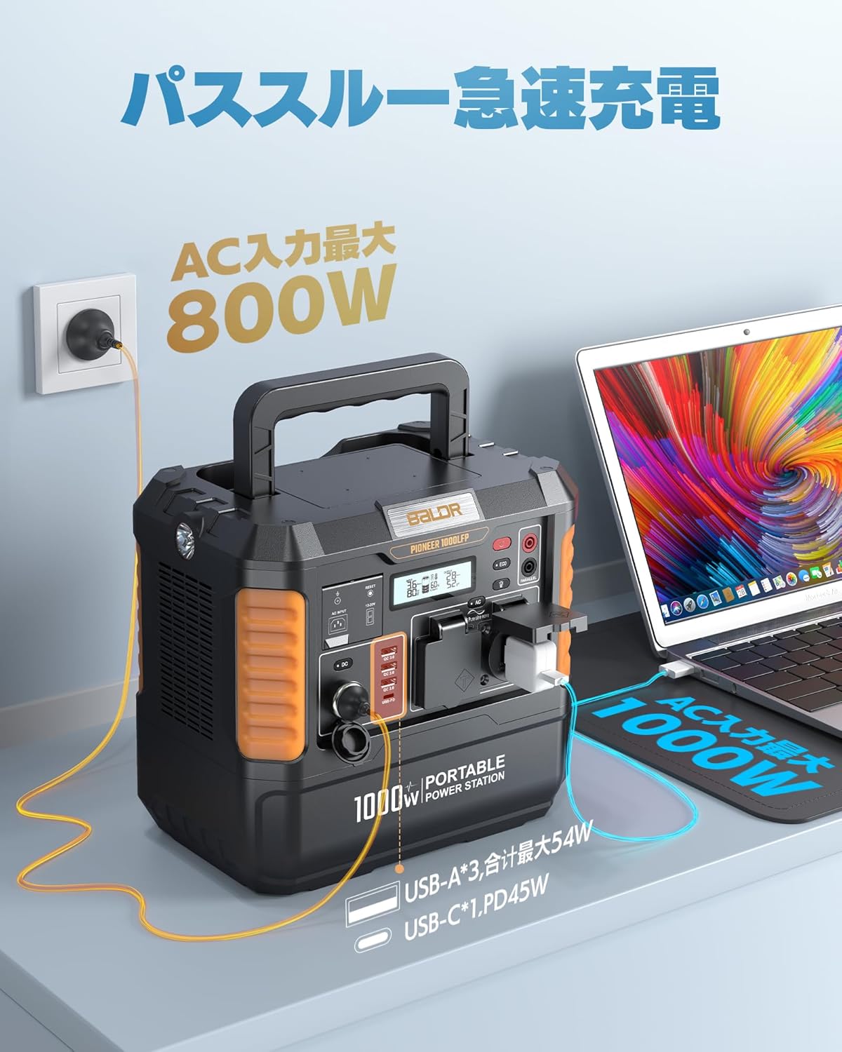 ポータブル電源セット 1000W リン酸鉄リチウムバッテリー 大容量1037Wh 200Wソーラーパネル付 AC/DC/USB出力対応 防水防塵 LED照明 車中泊・キャンプ最適