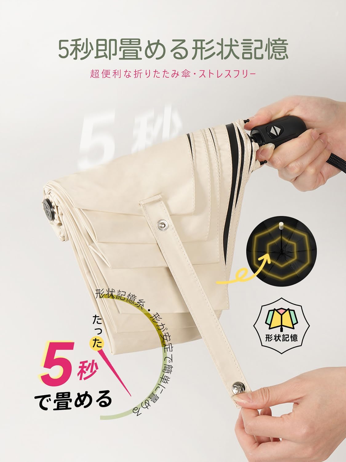 母の日・父の日向け 完全遮光 UVカット日傘 自動開閉 折りたたみ軽量コンパクト