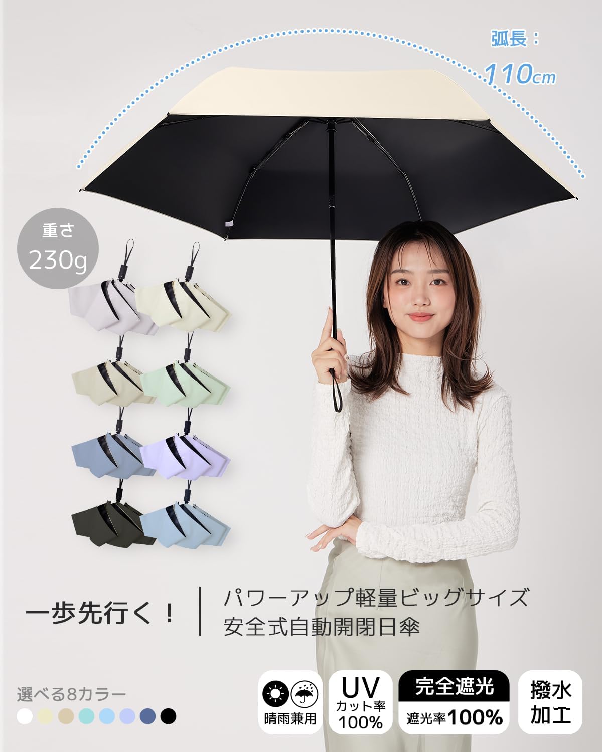 UVカット100% 折りたたみ日傘 大型100cm 自動開閉 軽量230g 超撥水 晴雨兼用 レディース・メンズ・子供兼用