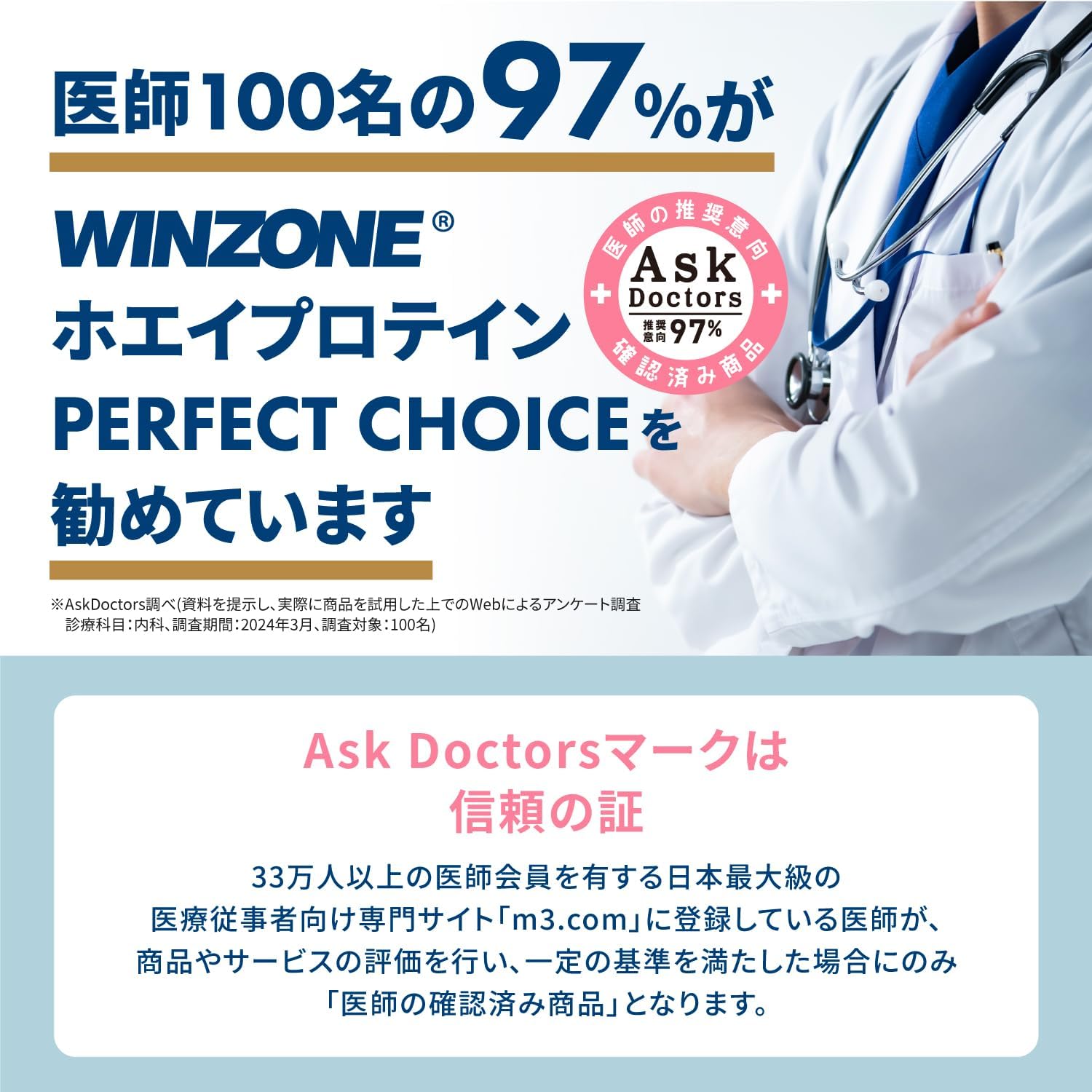 【医師推奨】WINZONE ホエイプロテイン パーフェクトチョイス 1kg プレーン WPC ビタミン11種・ミネラル4種 国内製造