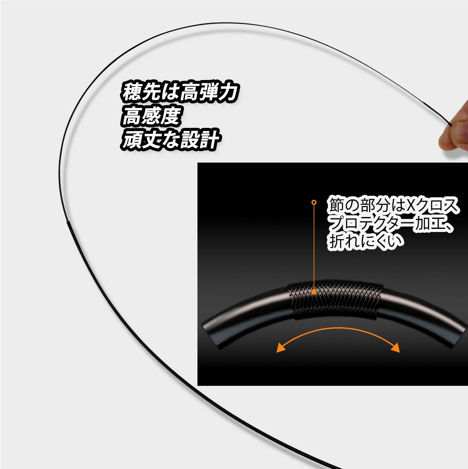 渓流釣り用コンパクト延べ竿 超軽量・高炭素 1.8M～4.5M