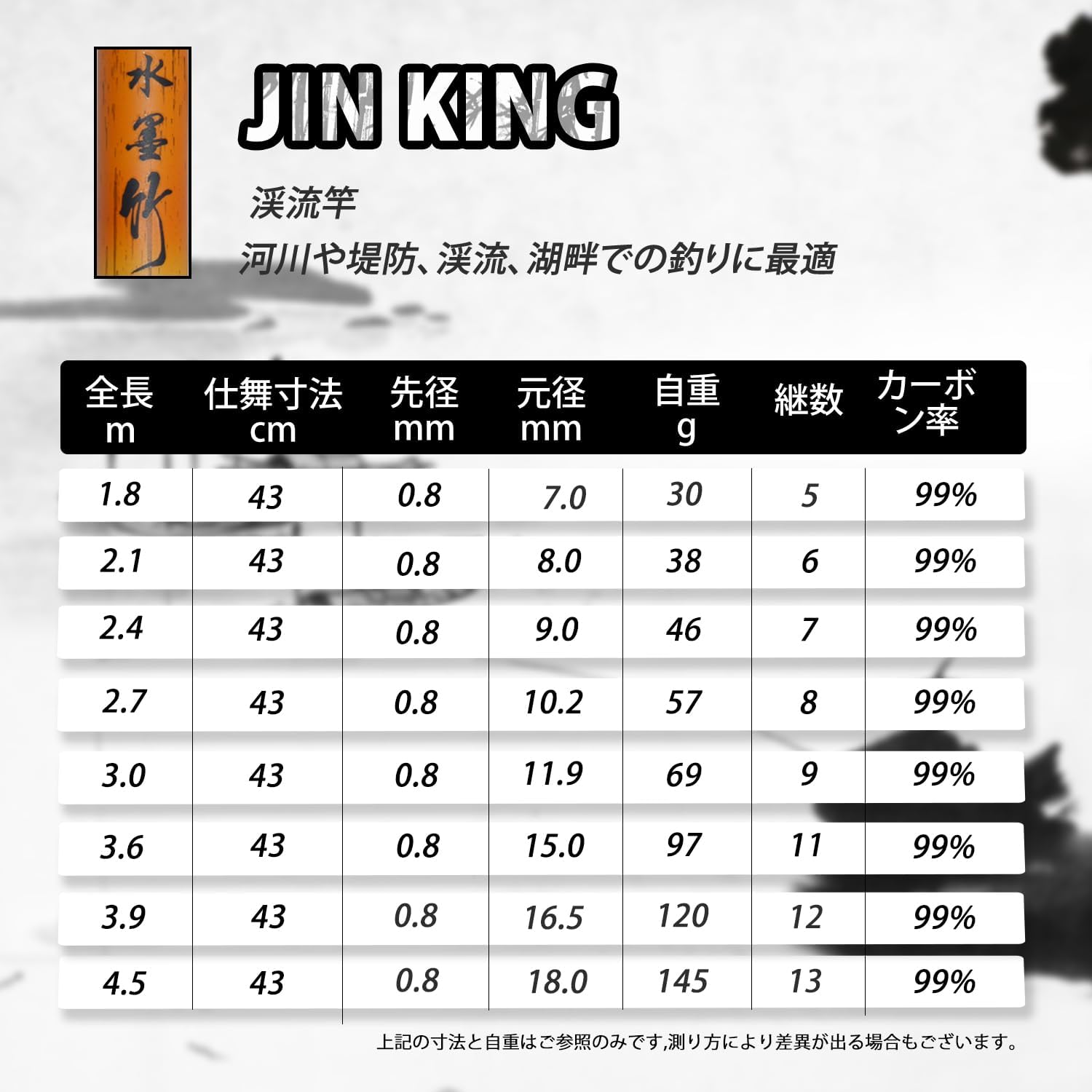 渓流釣り用コンパクト延べ竿 超軽量・高炭素 1.8M～4.5M