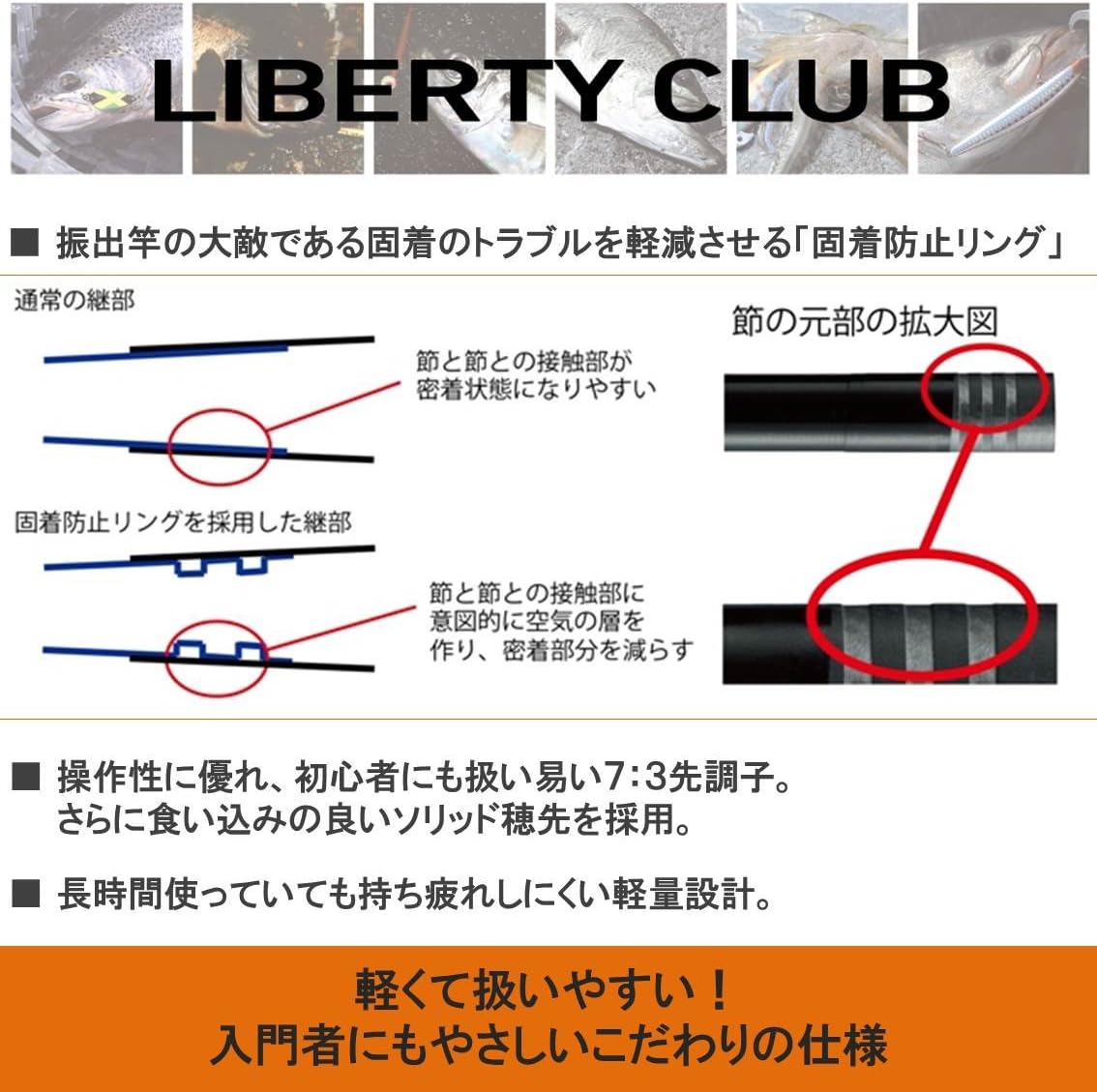 リバティクラブ万能小継竿 DAIWA