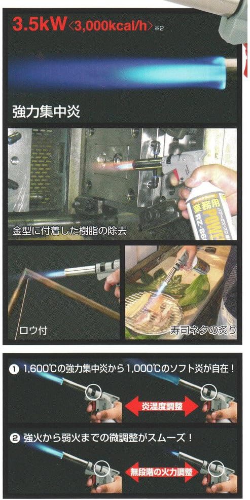 パワートーチ RZ-840S 新富士バーナー(バーナー本体)