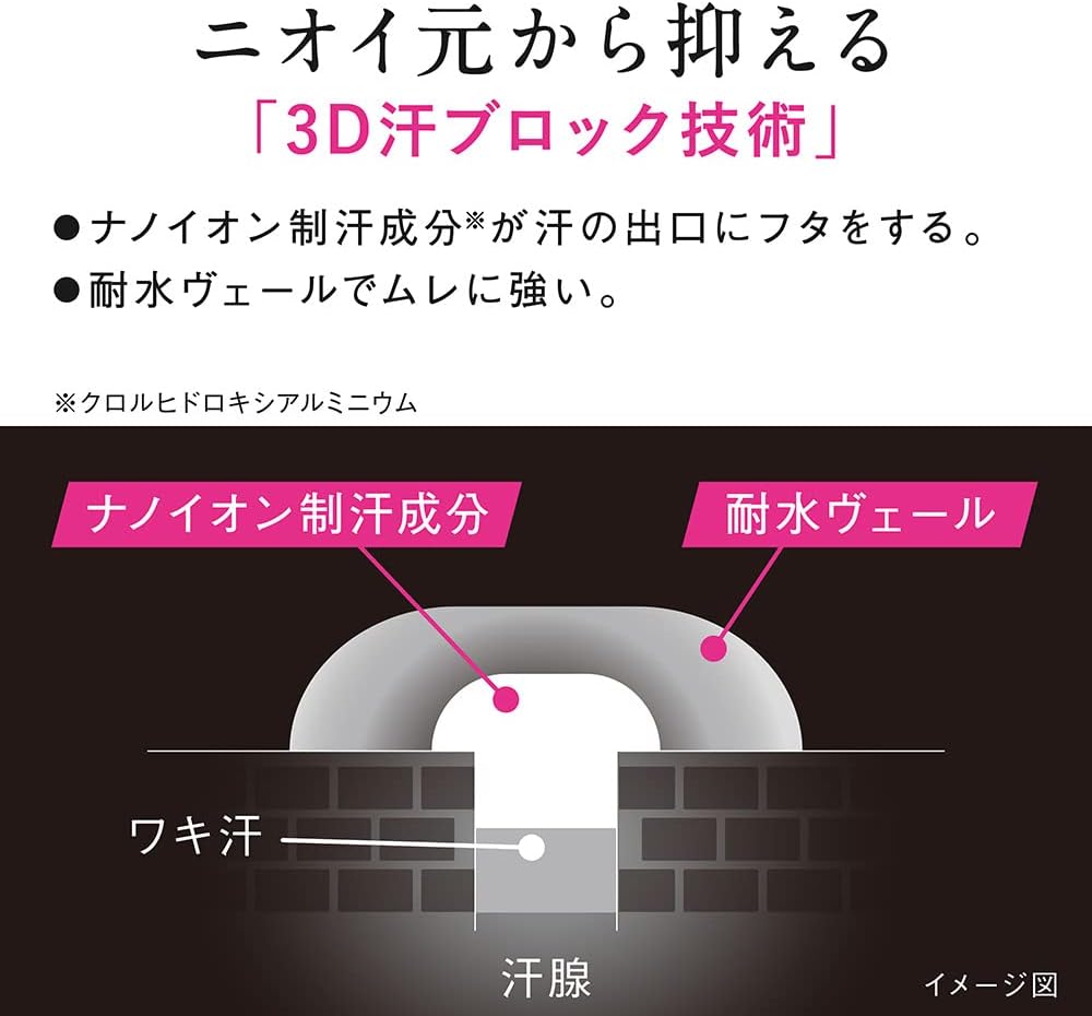 汗ブロック ロールオン 無香性 40ml [医薬部外品]