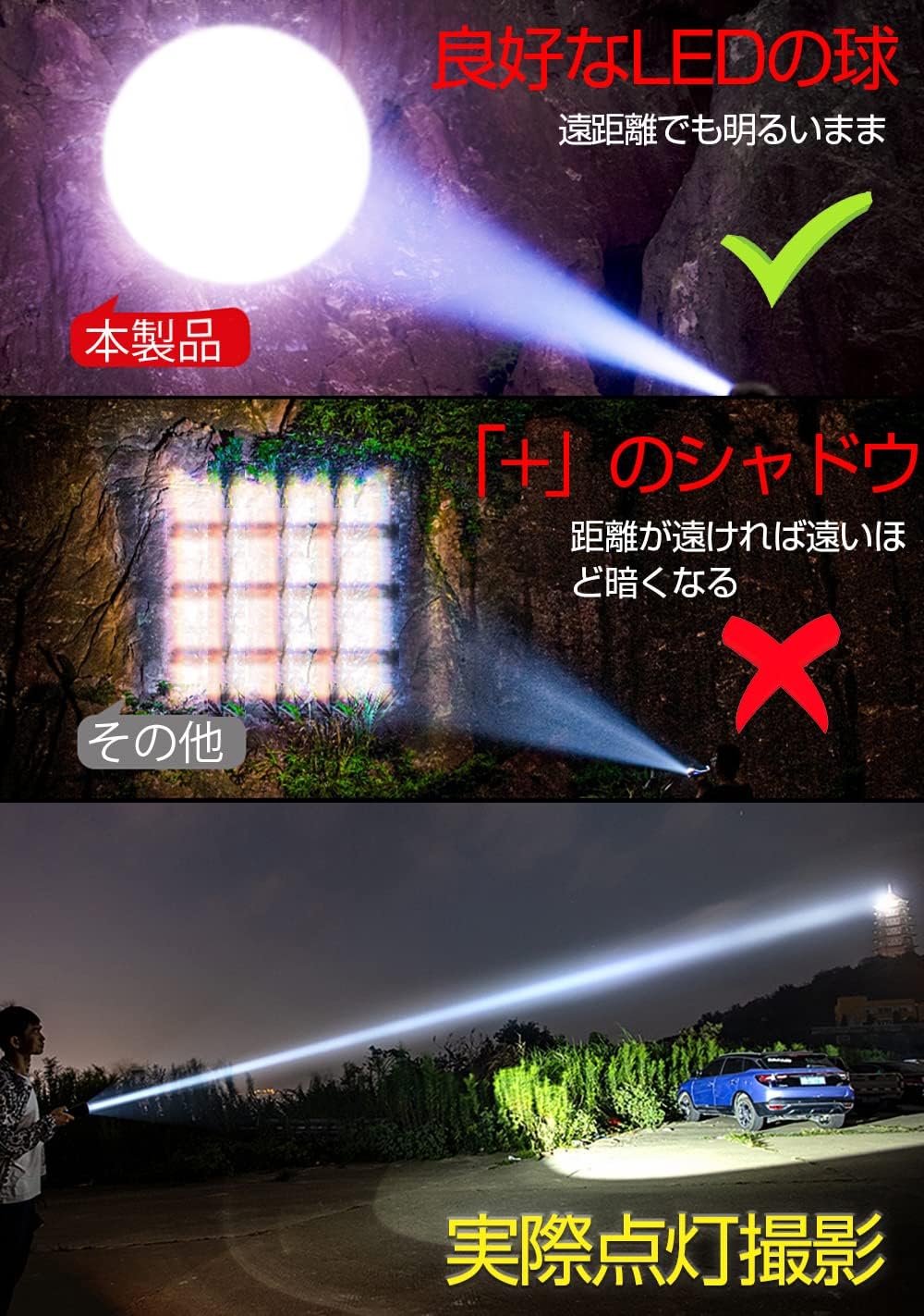 2024最新 軍用強力LED懐中電灯 450万ルーメン 超長距離13000M ズーム式 USB充電 小型9モード IPX-6防水 ハンディライト