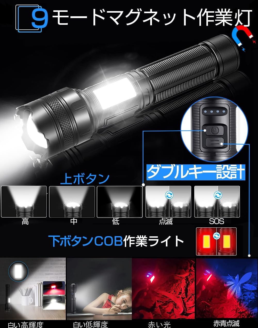 2024最新 軍用強力LED懐中電灯 450万ルーメン 超長距離13000M ズーム式 USB充電 小型9モード IPX-6防水 ハンディライト