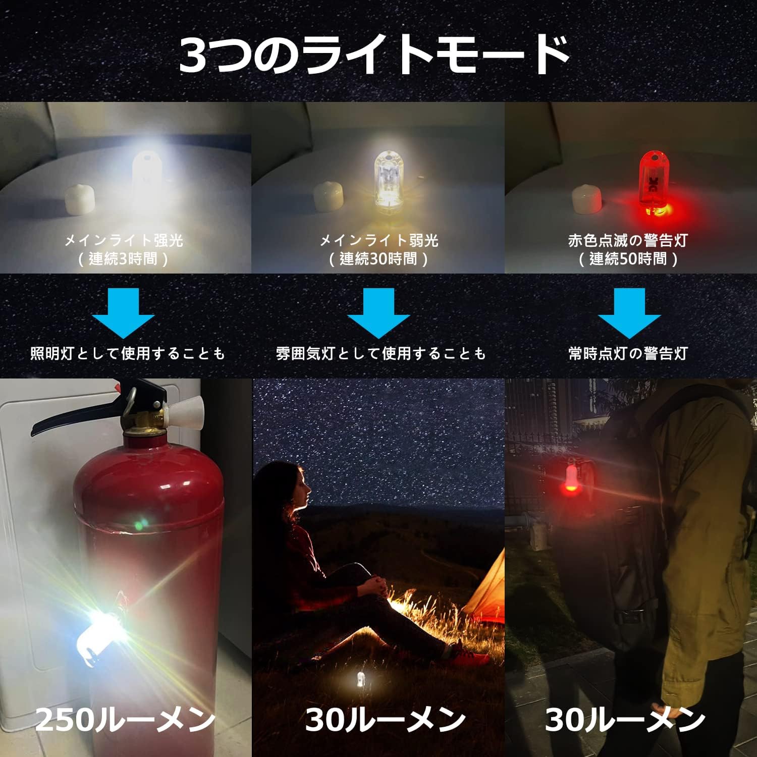 超軽量USB-C充電式LEDミニランタン2個セット - 高輝度・防水・ポケットサイズ