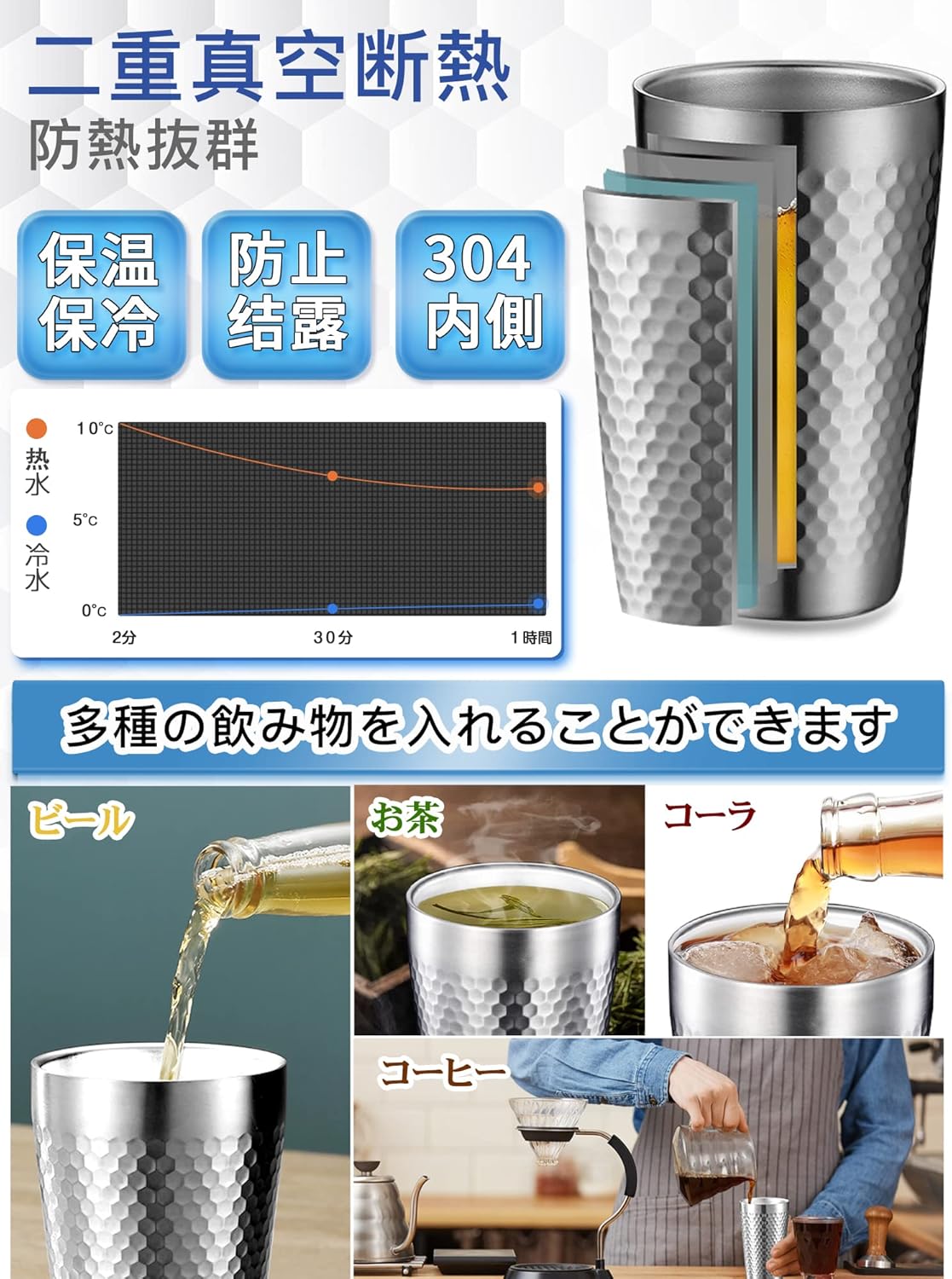 父の日・誕生日向け ステンレス製アイスキューブセット タンブラーギフト (4個入り)