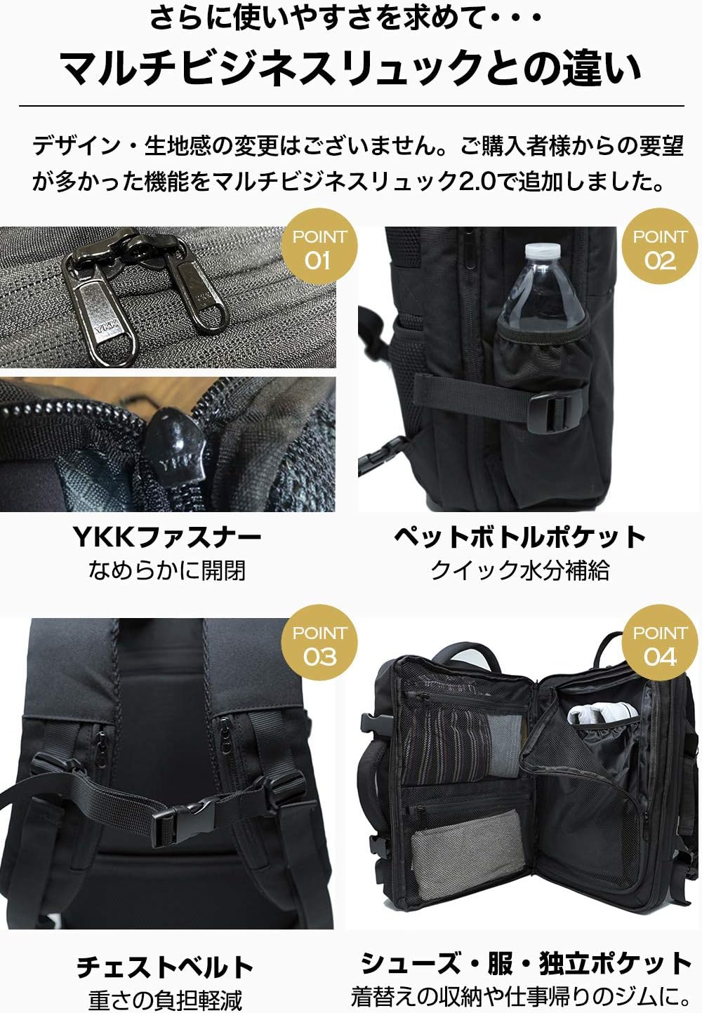 メンズビジネスリュック大容量 USB対応撥水加工15.6インチ用