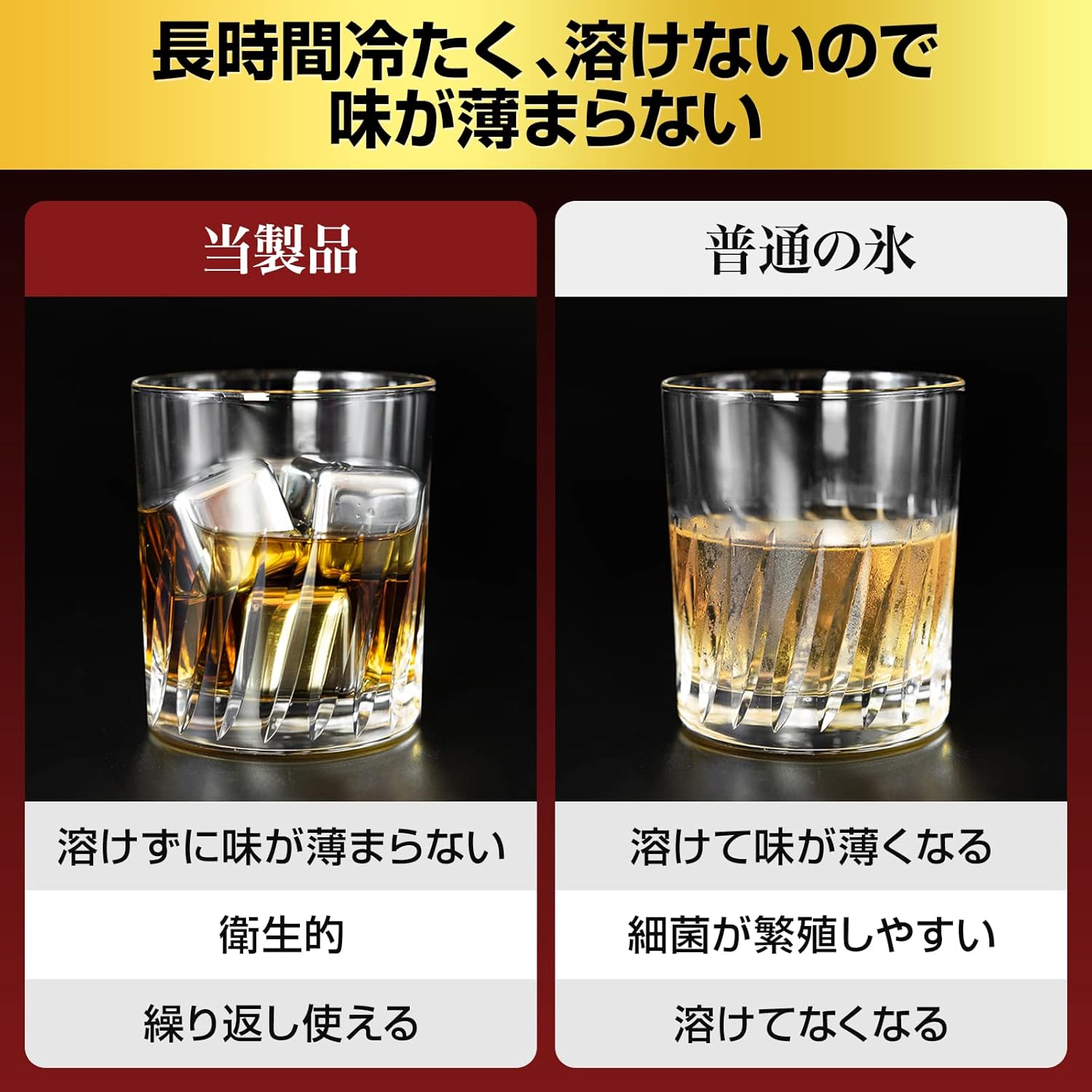 父の日ギフト 溶けない氷 アイスキューブ シルバー お酒用 男性用