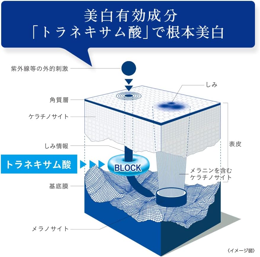 トランシーノ薬用ホワイトニングフェイシャルマスクEX 低刺激性・ブライトニング効果 4枚
