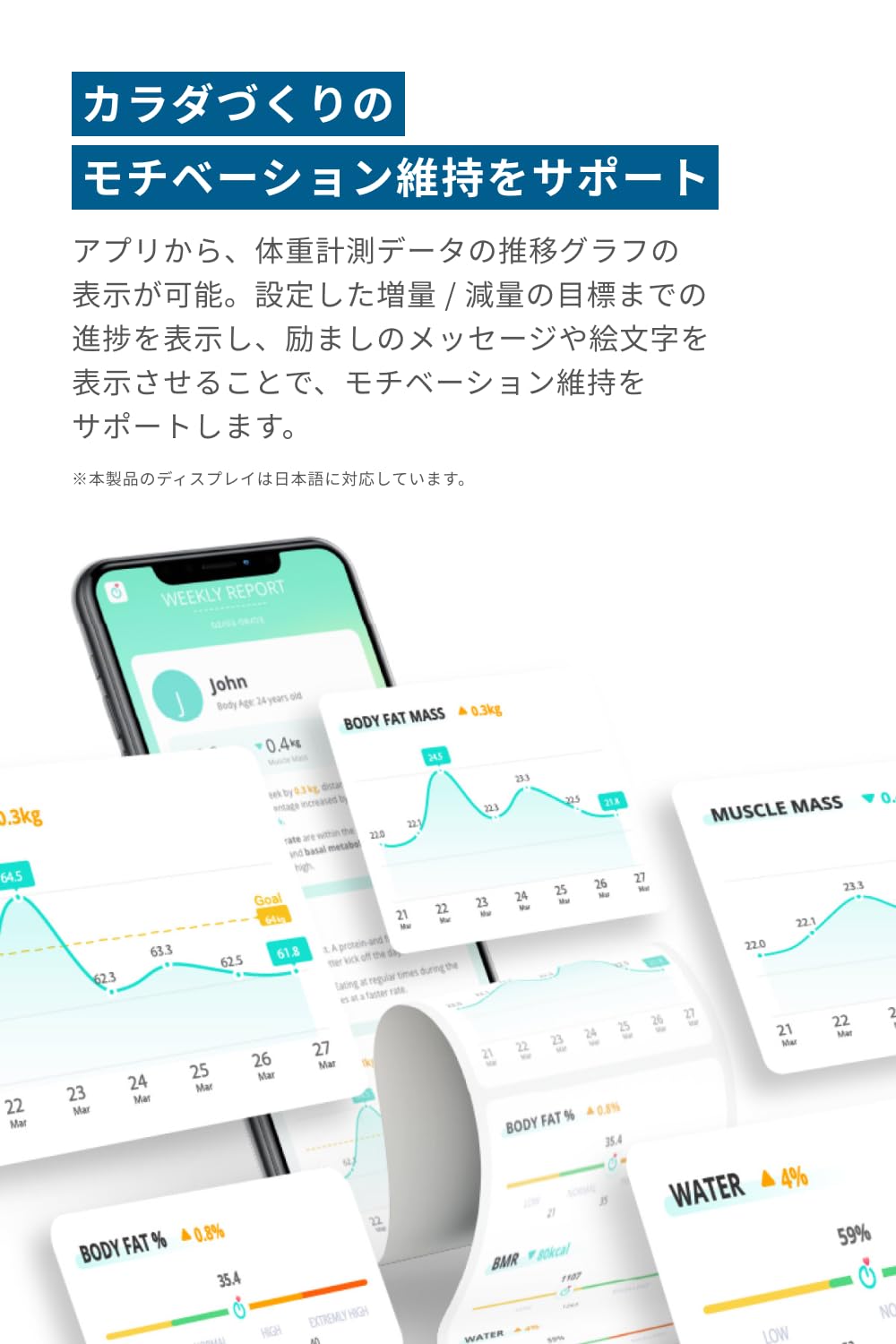 アプリ対応・Fitbit連携の体重体組成計 Eufy Smart Scale A1 ホワイト
