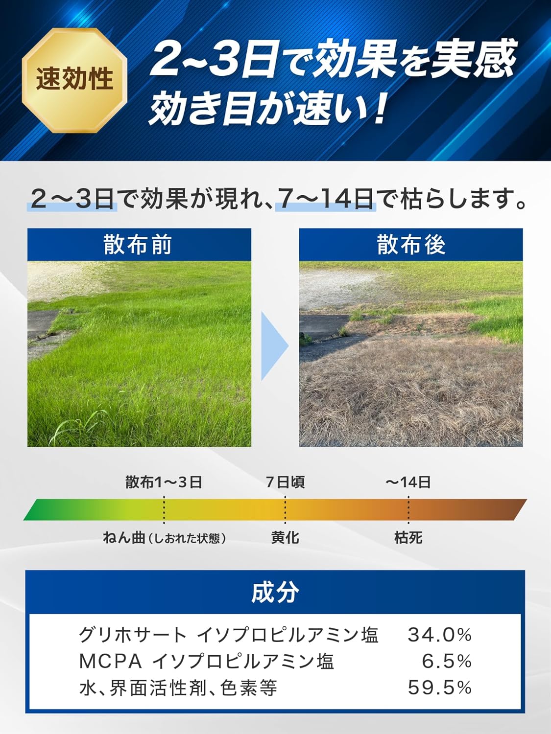 はやわざ 1L 除草剤 原液 ジェネリック 根まで枯らす速効タイプ