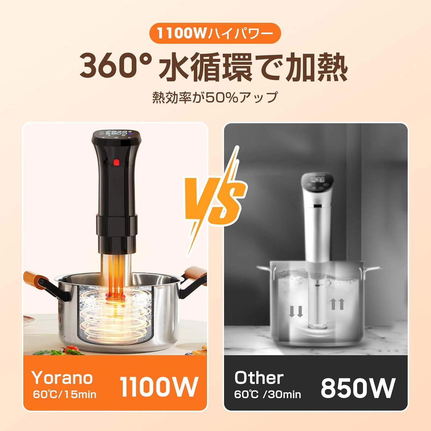 低温調理器 1100W 真空調理機 24時間タイマー レシピ付き IPX7防水