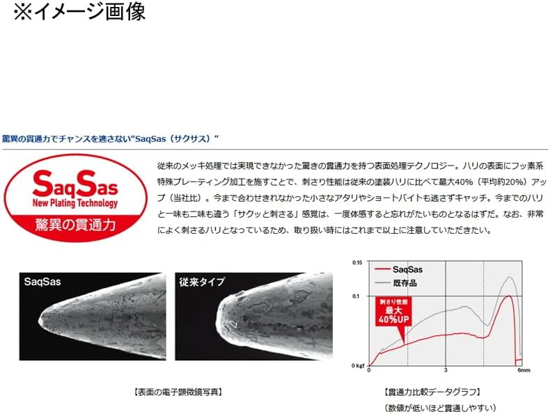 バスフィッシング用ルアー 22TDバイブレーション