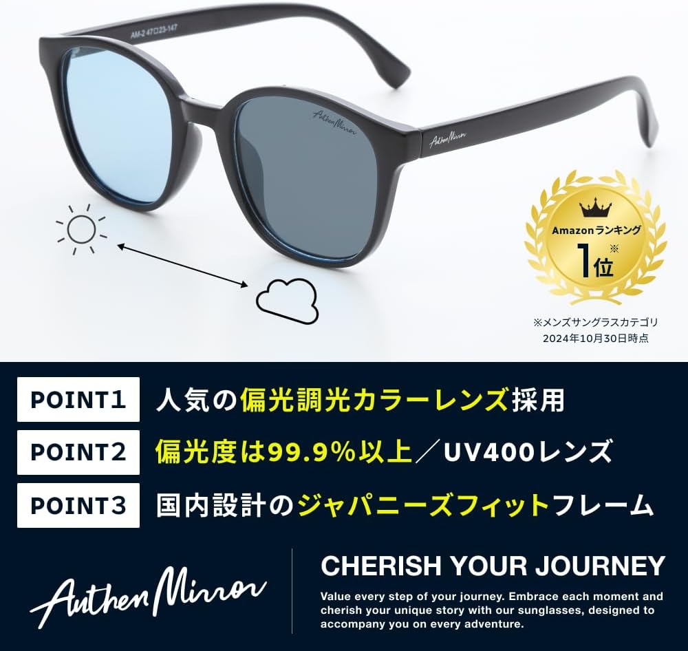 偏光レンズ99.9％ メンズ レディース サングラス【国内正規品】