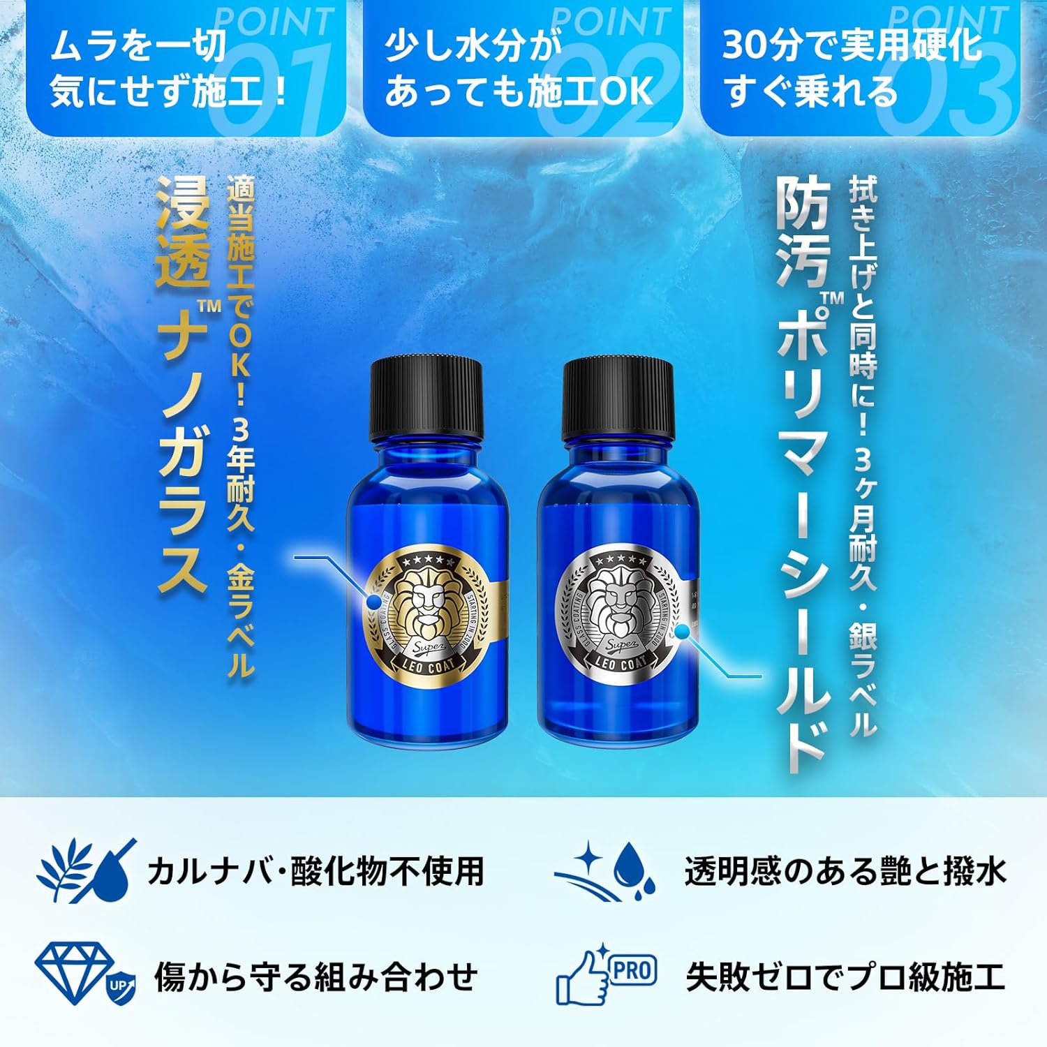 バイク用ガラスコーティング LEO COAT 日本製 - 高耐久親水＋撥水2層コート