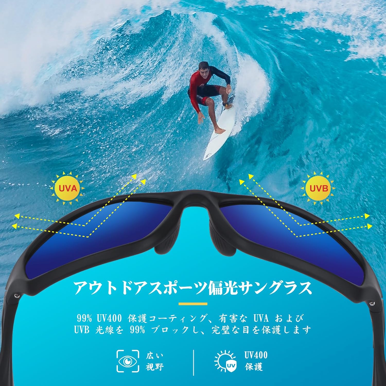 偏光UVカットスポーツサングラス メンズ 超軽量 自転車・釣り・登山など多用途