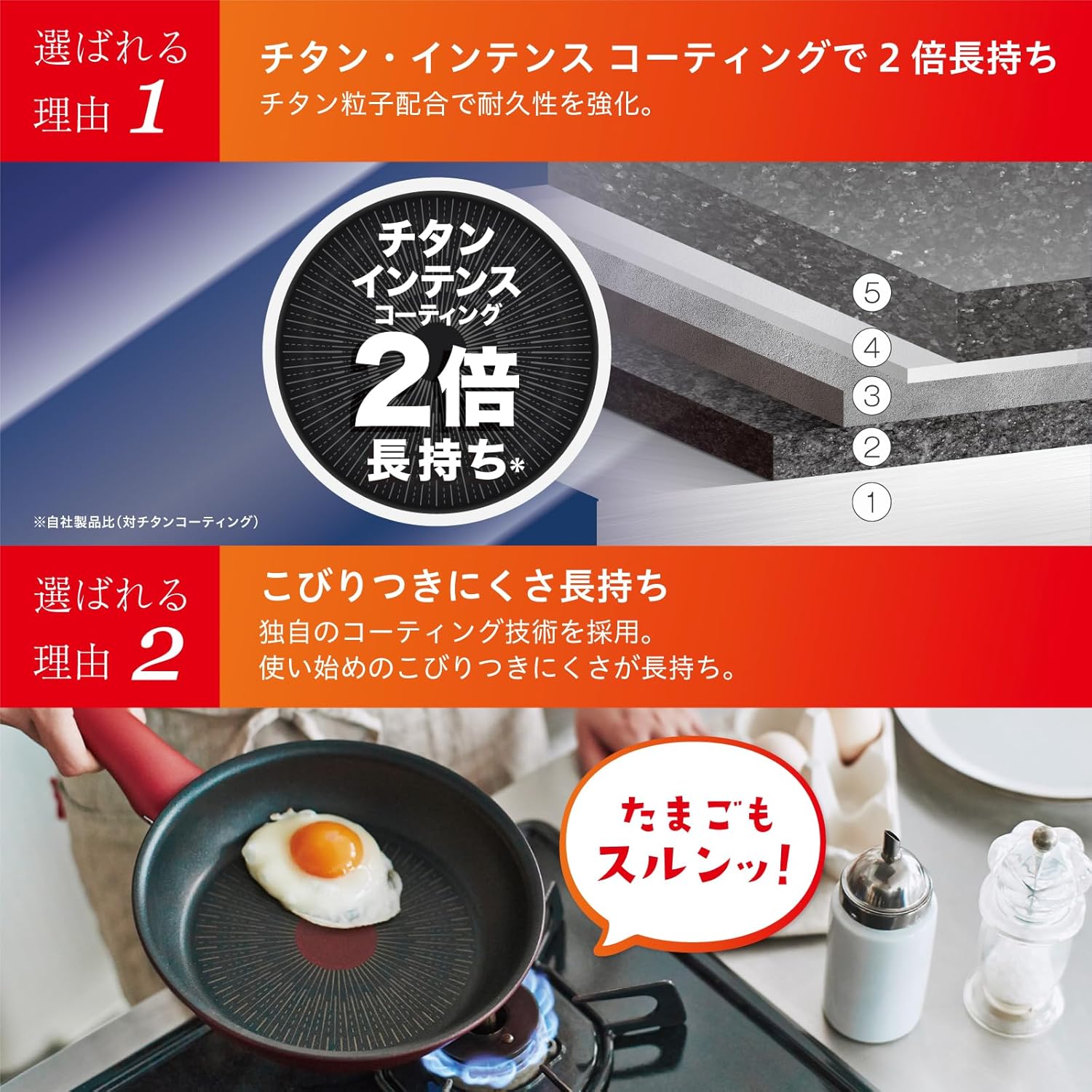 オプティスペース IH対応 ステンレスフライパン 20cm 有害物質不使用