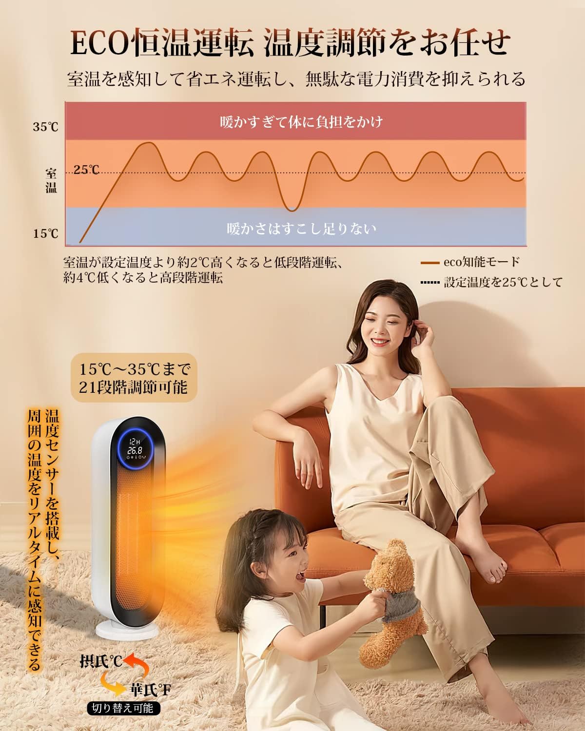 省エネ電気ストーブ 2024年モデル セラミックファンヒーター 自動首振り リモコン付き 800W/1200W ブラック