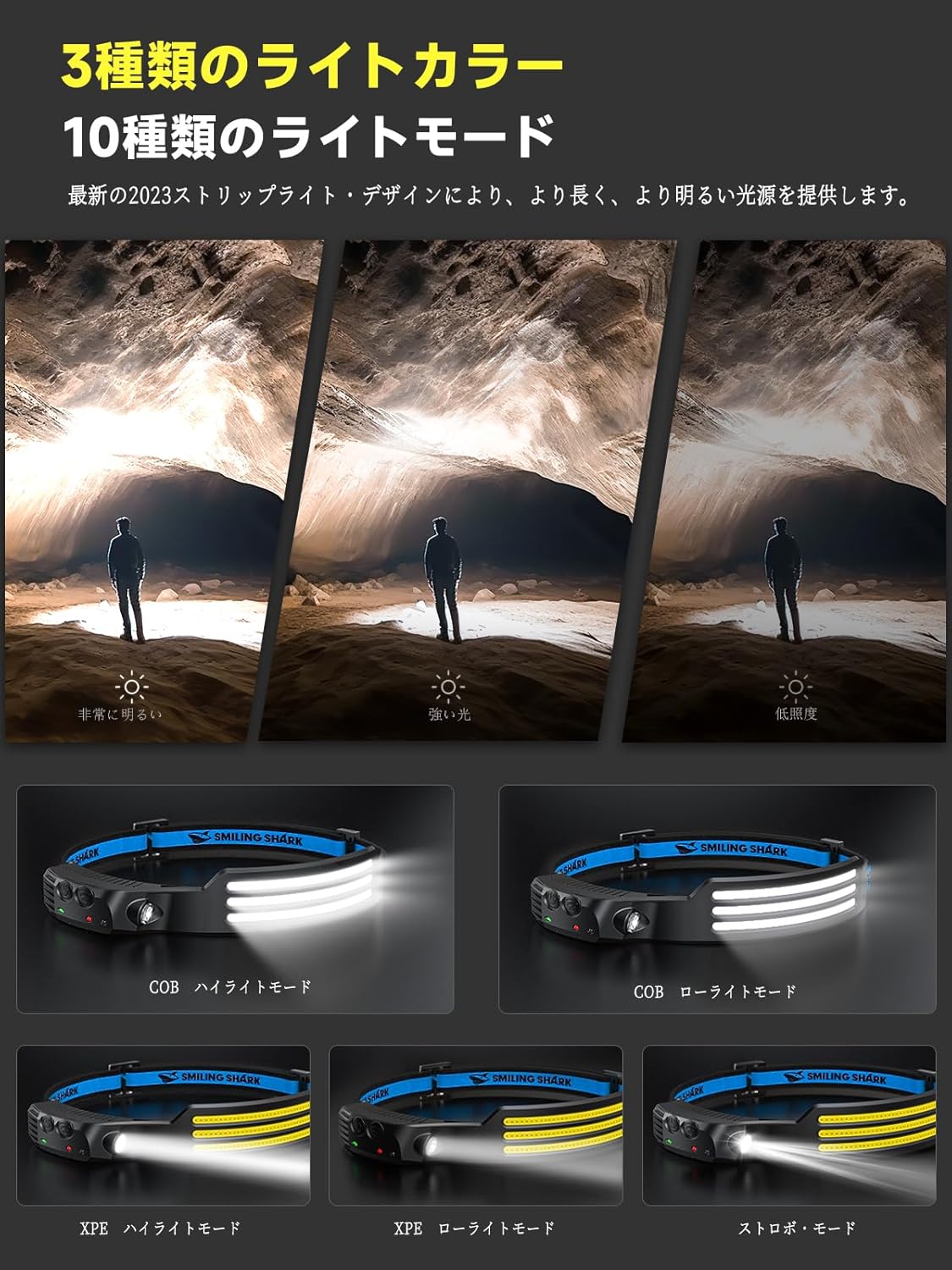 Smiling Shark 充電式 LED ヘッドライト USB充電 230°広角・超軽量・防水防塵