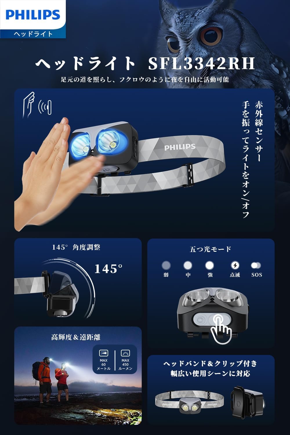 USB充電式高輝度450ルーメンヘッドランプ 防水・防塵 IP44 角度調整可能 SFL3342RH