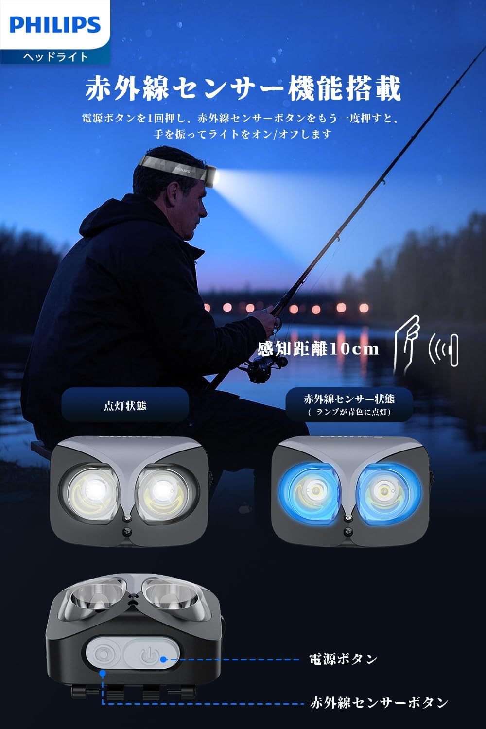 USB充電式高輝度450ルーメンヘッドランプ 防水・防塵 IP44 角度調整可能 SFL3342RH