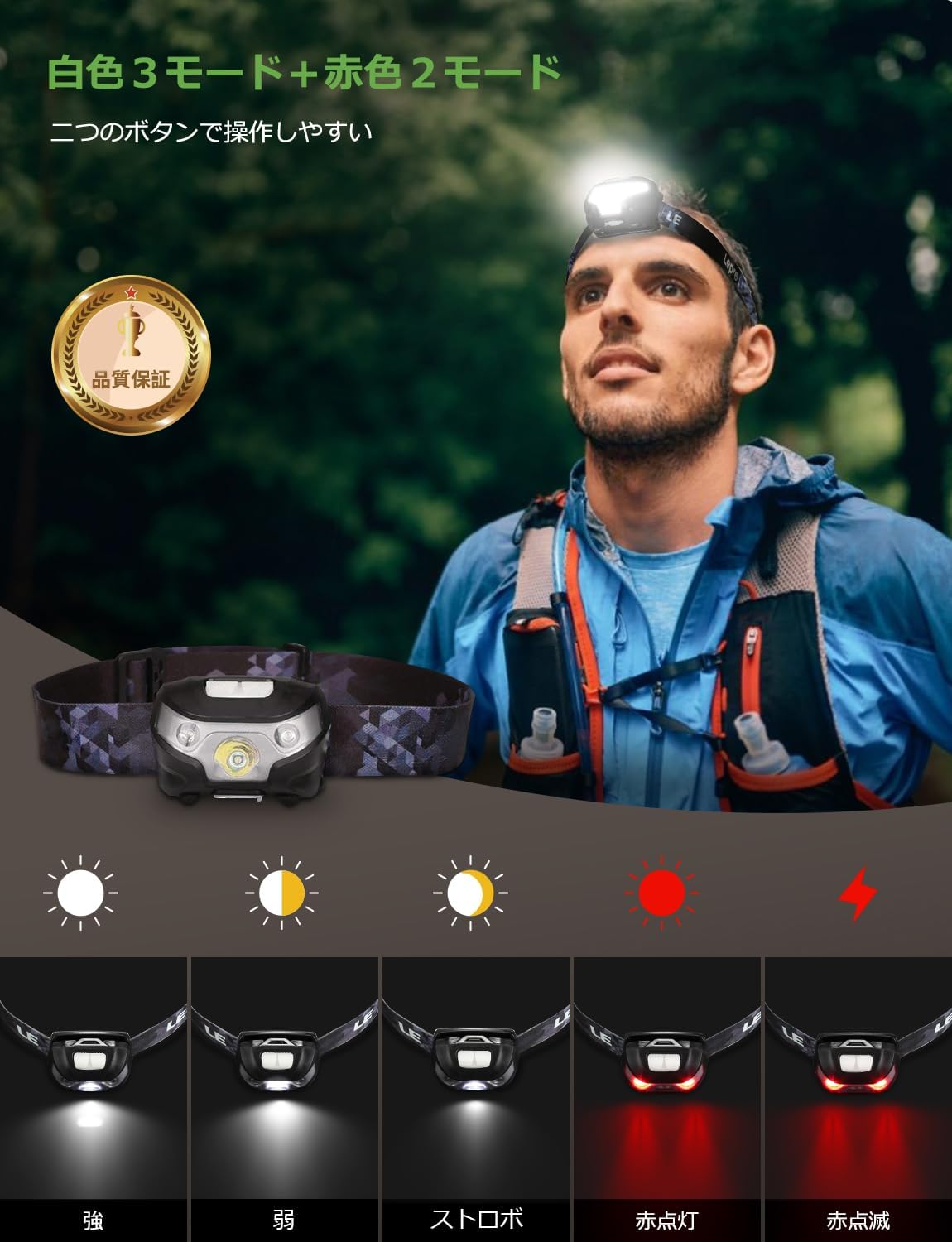 USB充電式 LEDヘッドライト 高輝度150ルーメン 防水 軽量 登山・釣り・アウトドア用