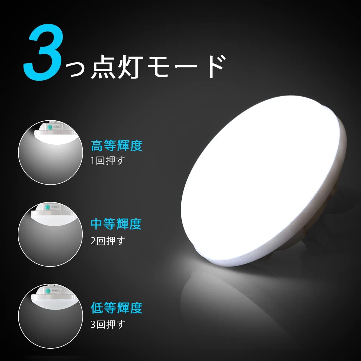 USB充電式超高輝度LEDランタン 1500ルーメン 小型軽量 吊り下げマグネット付 アウトドア用
