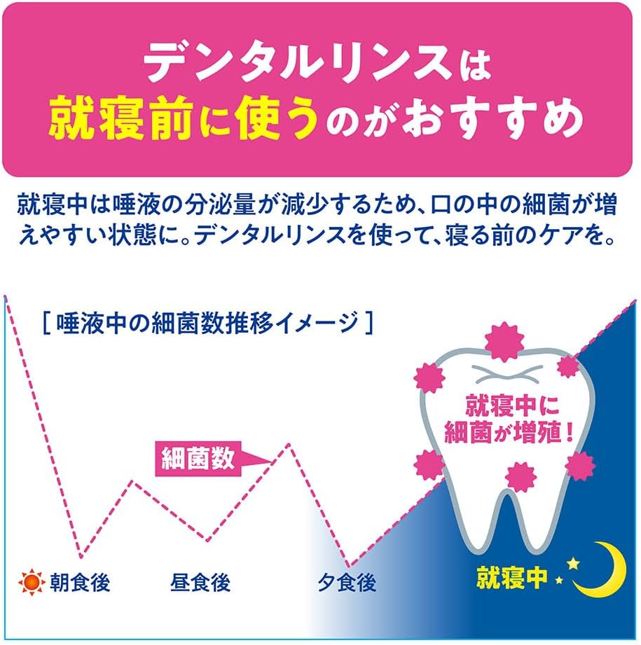クリニカ アドバンテージ デンタルリンス 900ml 低刺激タイプ [医薬部外品]