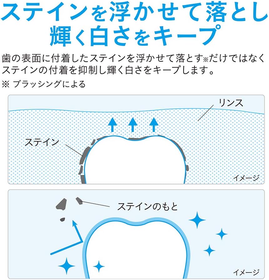 NONIO(ノニオ) プラスホワイトニング デンタルリンス フレッシュホワイトミント 1000ml【口臭対策】【医薬部外品】