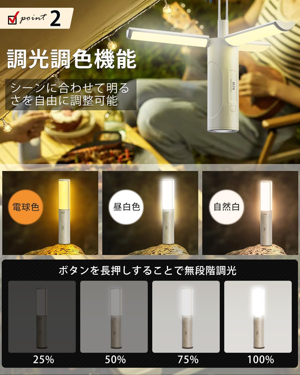 USB Type-C充電式 高輝度1500ルーメン多機能キャンプランタン 防水防塵 軽量 ハンディライト