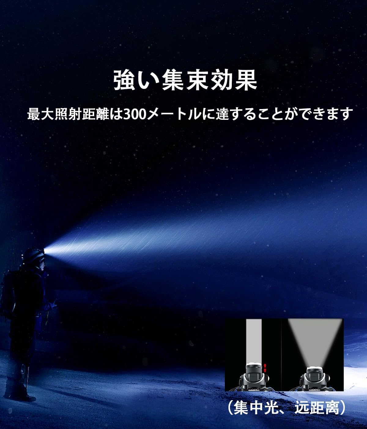 充電式LEDヘッドライト 高輝度1800ルーメン 人感センサー 防水IPX6 ズーム機能 軽量 釣り・登山・作業用