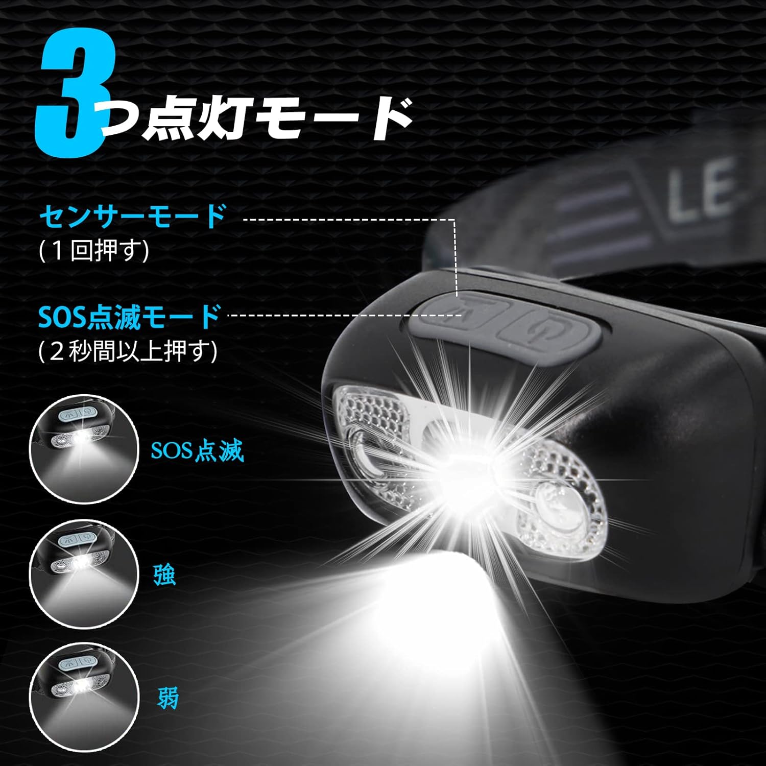 USB充電式 LEDヘッドライト 500ルーメン 超軽量38g IPX5防水 センサー検知 角度調整可能 釣り・登山・キャンプ用